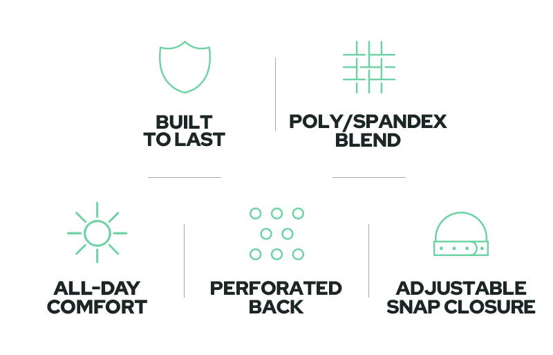 A graphic features six icons with text: a shield for BUILT TO LAST, a grid for POLY/SPANDEX BLEND, sparkles for SWEAT STAIN RESISTANT, dots for PERFORATED BACK, and a hat for ADJUSTABLE SNAP CLOSURE. All icons and text are in green and black.
