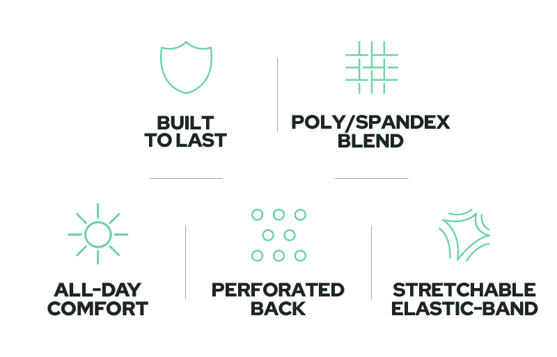 A graphic displays five features with green icons: Built to Last (shield), Poly/Spandex Blend (grid), Sweat Stain Resistant (sparkles), Perforated Back (dotted pattern), and Stretchable Elastic-Band (stretched fabric symbol), all on a white background.